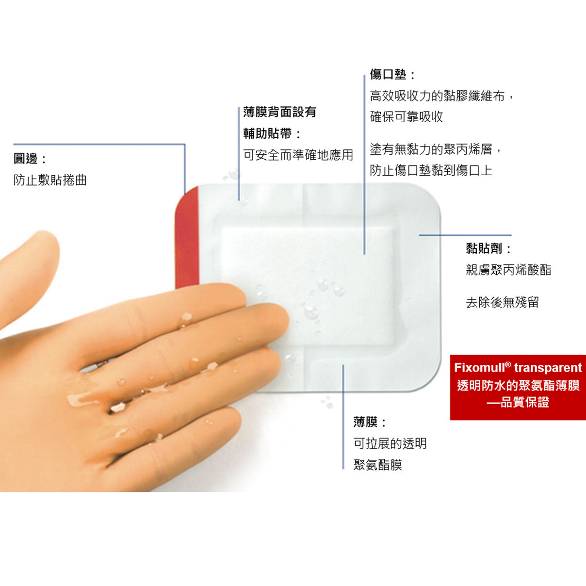 Leukomed® T plus 防水防菌膠膜敷貼
