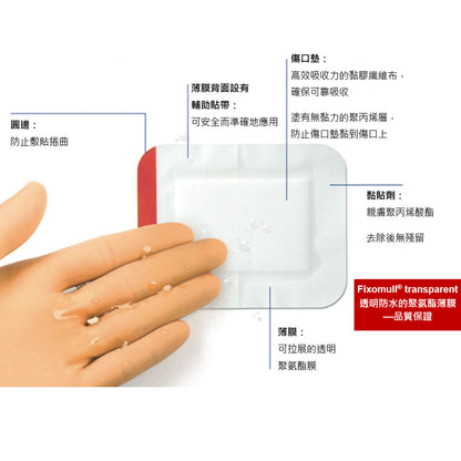 Leukomed® T plus 防水防菌膠膜敷貼